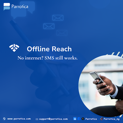 sms marketing
