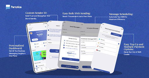 sms marketing
