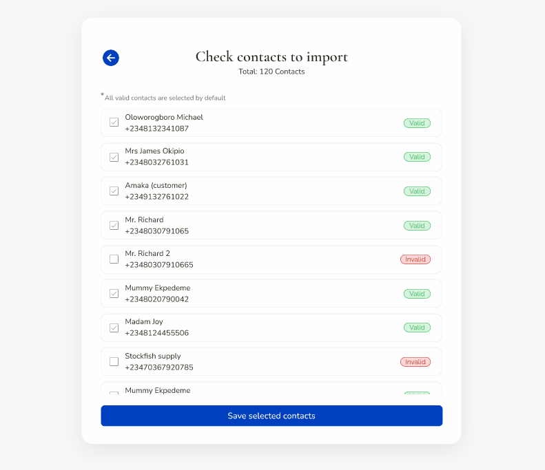 Message sent successfully - showing 120 contacts with delivery report option